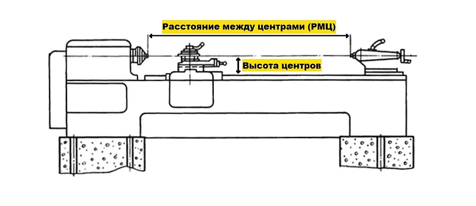 ЗАДНИЙ ЦЕНТР ТОКАРНОГО СТАНКА ООО 