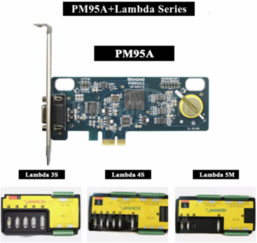 Контроллер NCStudio 10 Lambda 3S PM95A